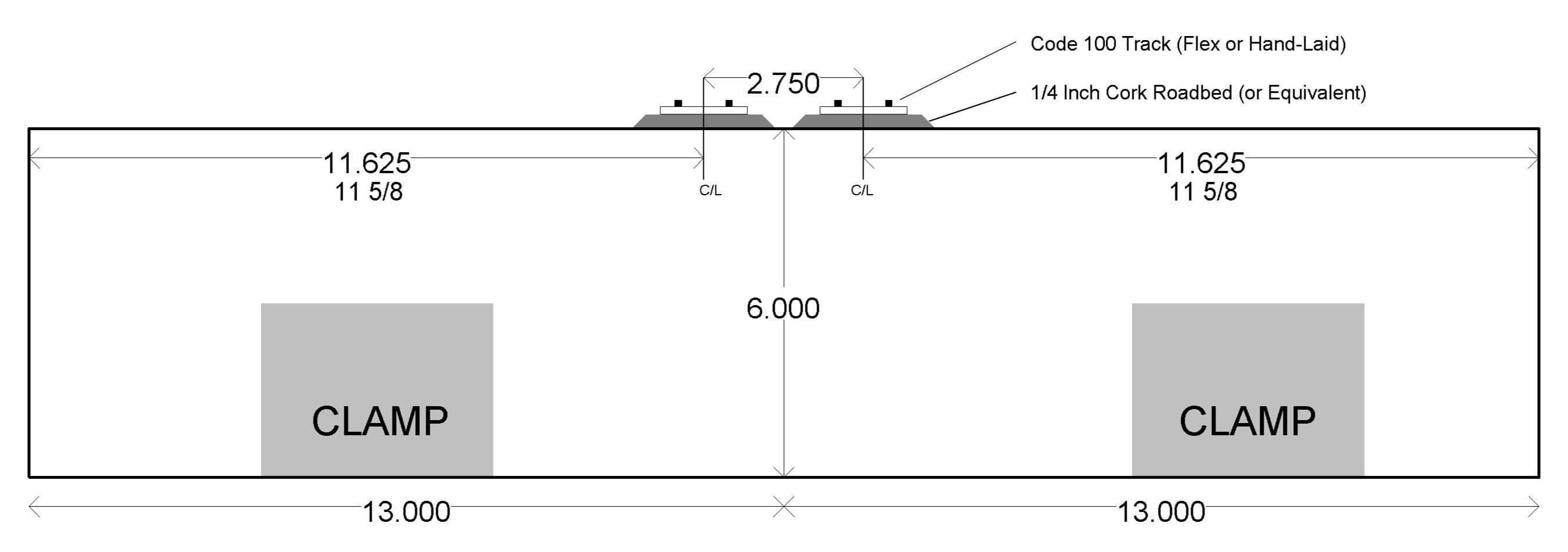 Double Track Endplate