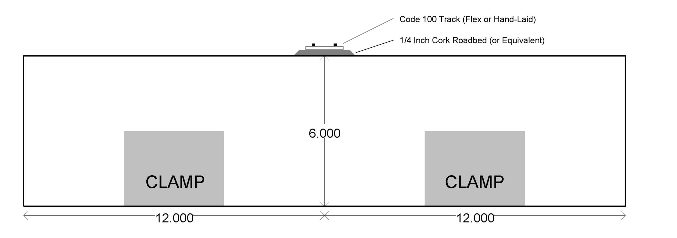 Single Track Endplate