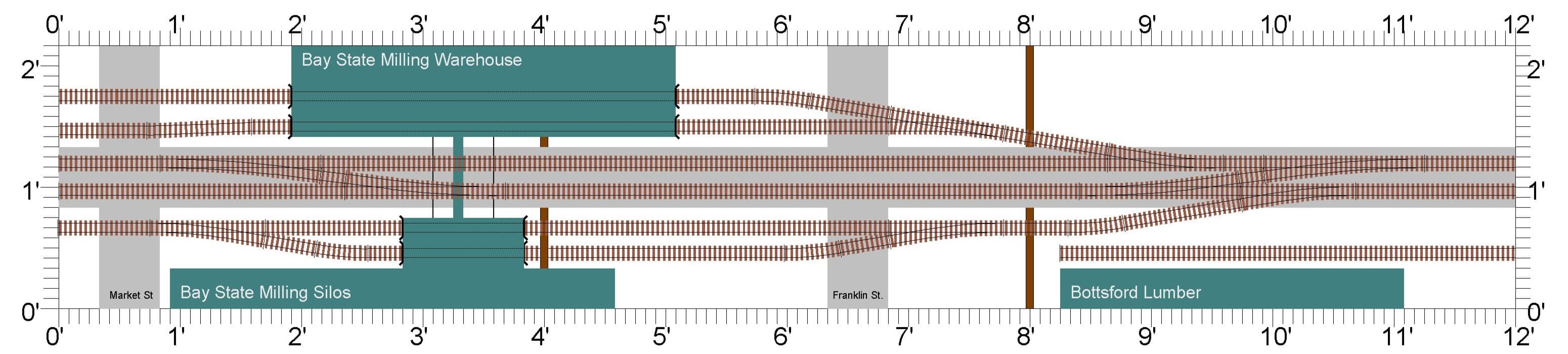 Track plan for the Bay State Milling module