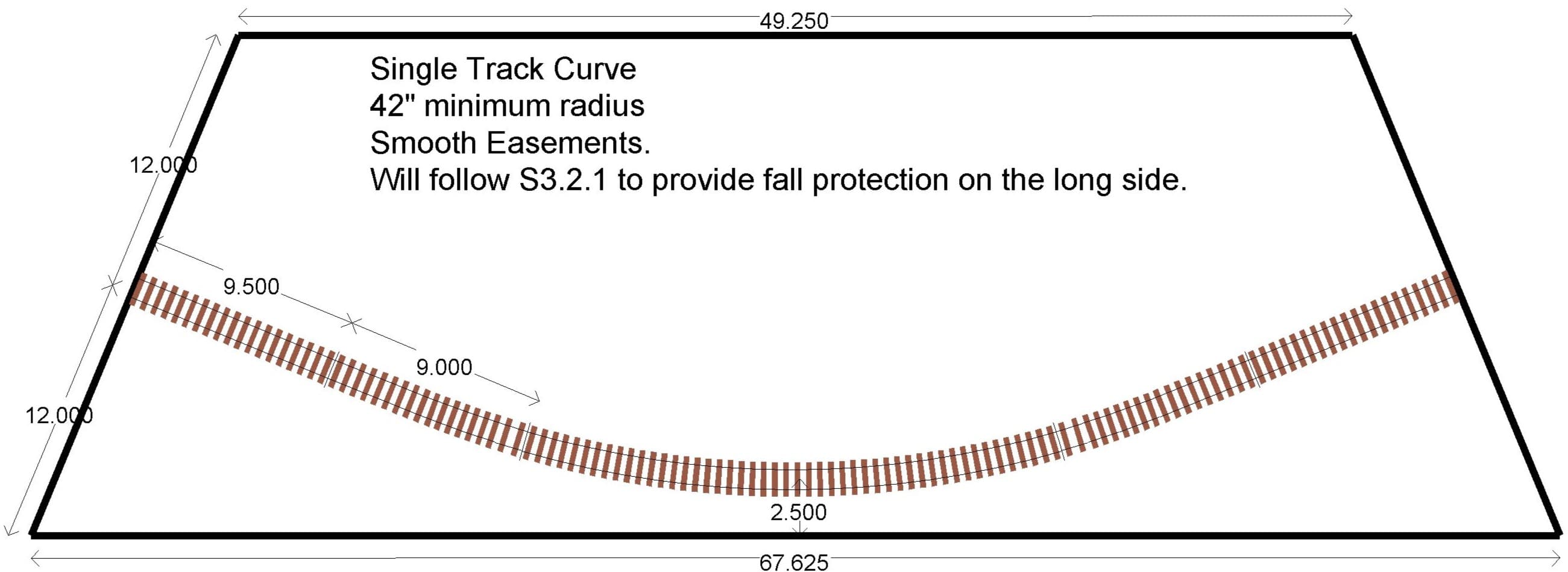 Curve Modules